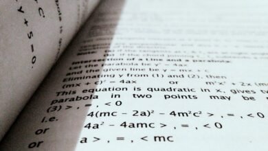 helpful guidance when problems persist