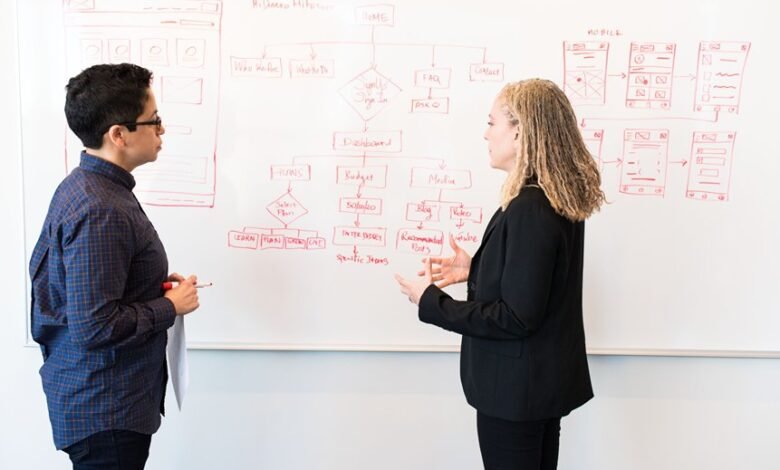 understanding problems around 6146076493